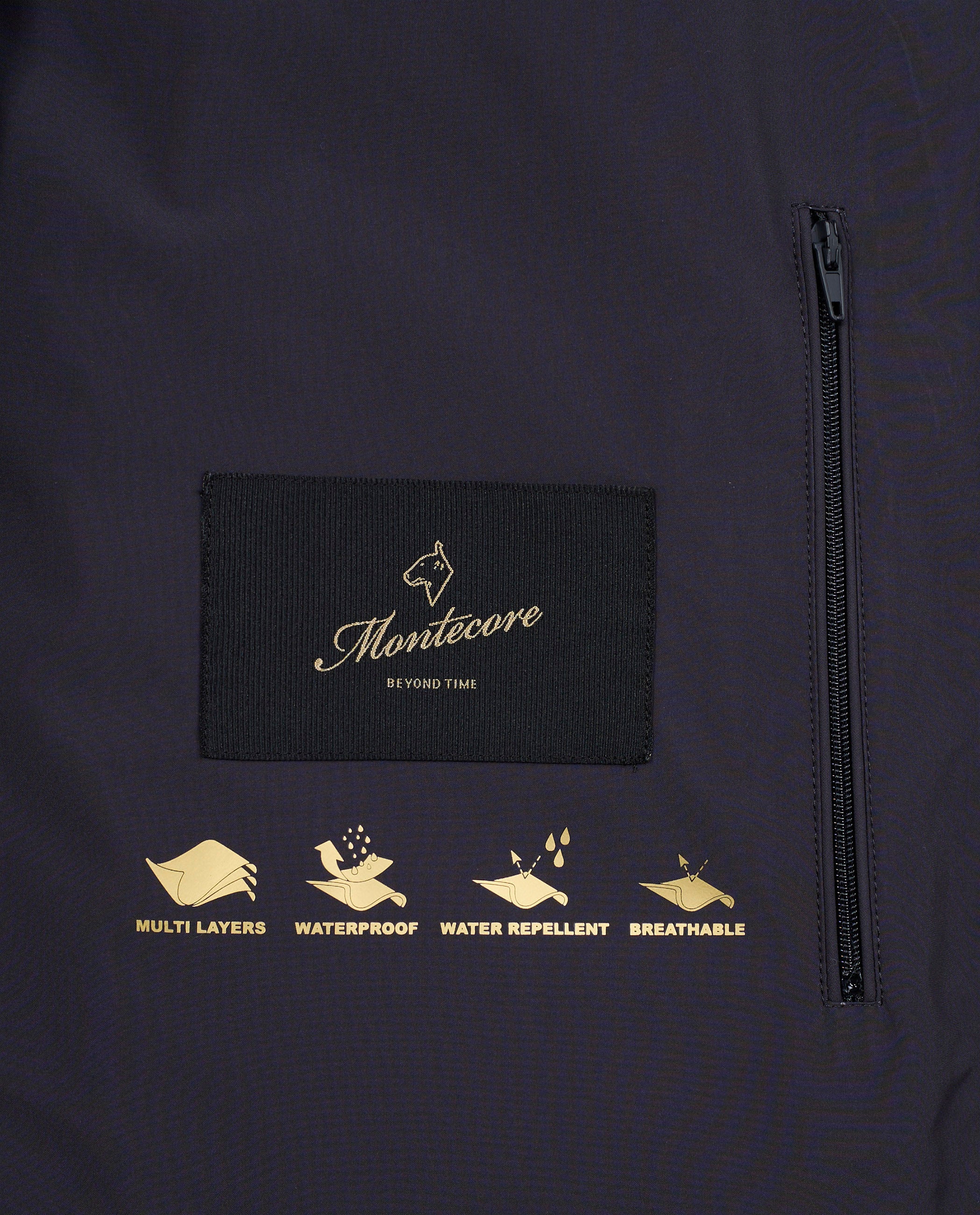 Water Repellent Summer Jacket